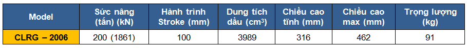 kich thuy luc 2 chieu 200 tan 100 mm