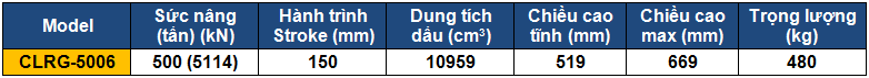 ts ky thuat kich 2 chieu 500 tấn 150 mm