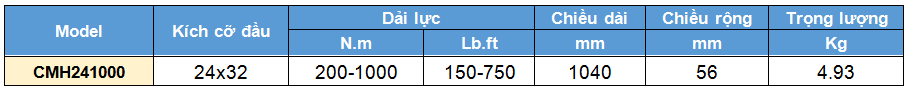 co le luc dau roi 200-1000 N.m, cờ lê lực đầu rời, co le luc