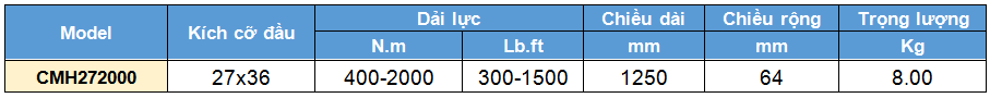 co le luc dau roi 400-2000 N.m, cờ lê lực đầu rời, co le luc