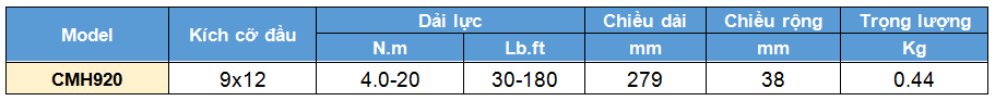 co le luc dau roi 4.0-20 N.m, cờ lê lực đầu rời, co le luc