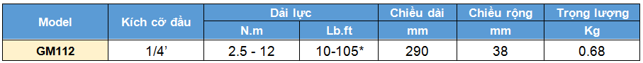 ts co le luc dau lien GM112