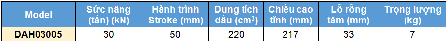 kích thủy lực 2 chiều rỗng tâm 30 tấn 50 mm,DAH Double acting aluminium cylinders, hollow piston