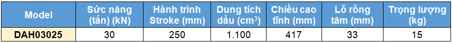 kích thủy lực 2 chiều rỗng tâm 30 tấn 250 mm,DAH Double acting aluminium cylinders, hollow piston