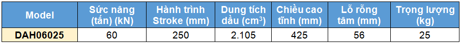 kích thủy lực 2 chiều rỗng tâm 60 tấn 250 mm,DAH Double acting aluminium cylinders, hollow piston