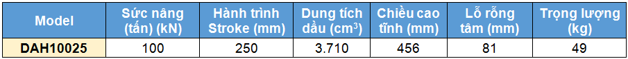 kích thủy lực 2 chiều rỗng tâm 100 tấn 250 mm,DAH Double acting aluminium cylinders, hollow piston