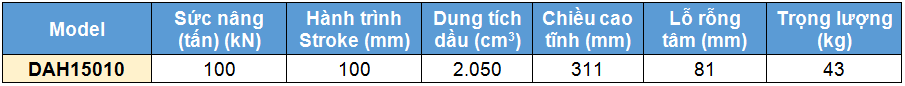 kích thủy lực 2 chiều rỗng tâm 150 tấn 100 mm,DAH Double acting aluminium cylinders, hollow piston