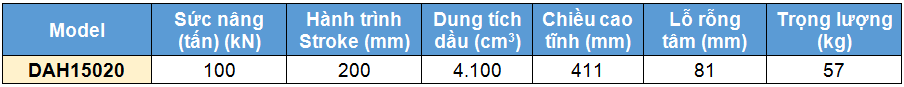 kích thủy lực 2 chiều rỗng tâm 150 tấn 200 mm,DAH Double acting aluminium cylinders, hollow piston