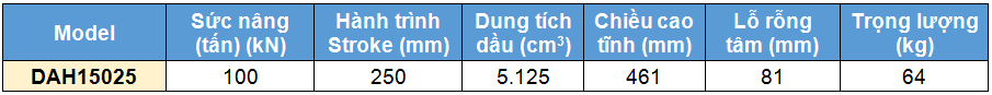 kích thủy lực 2 chiều rỗng tâm 150 tấn 250 mm,DAH Double acting aluminium cylinders, hollow piston