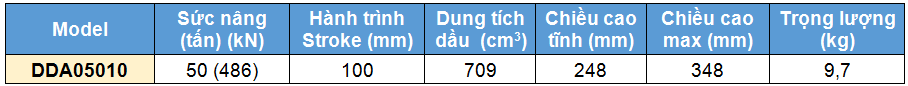 Kich 2 chieu bang nhom 50 tan 100 mm, kich 2 chieu