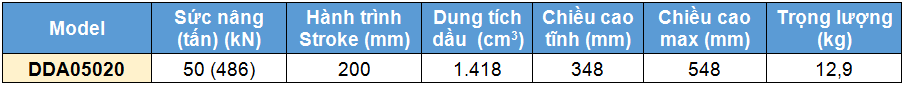 Kich 2 chieu bang nhom 50 tan 200 mm, kich 2 chieu