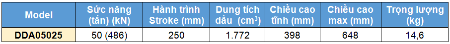 Kich 2 chieu bang nhom 50 tan 250 mm, kich 2 chieu