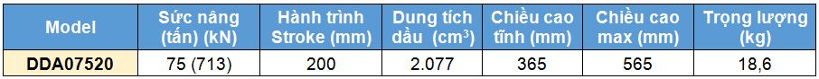 Kich 2 chieu bang nhom 75 tan 200 mm, kich 2 chieu