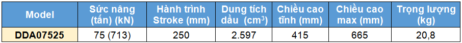 Kich 2 chieu bang nhom 75 tan 250 mm, kich 2 chieu