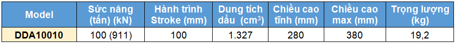 Kich 2 chieu bang nhom 100 tan 100 mm, kich 2 chieu