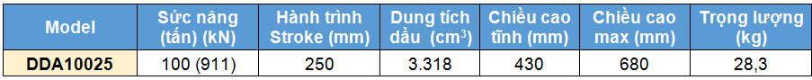 Kich 2 chieu bang nhom 100 tan 250 mm, kich 2 chieu