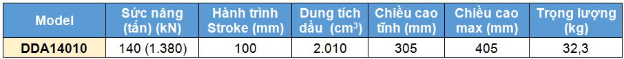 Kich 2 chieu bang nhom 140 tan 100 mm, kich 2 chieu