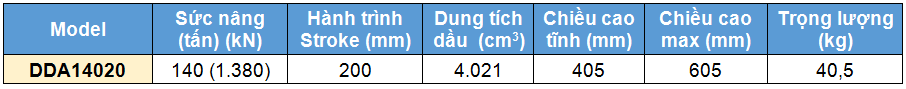 Kich 2 chieu bang nhom 140 tan 200 mm, kich 2 chieu