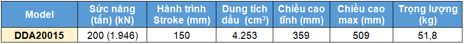 Kich 2 chieu bang nhom 200 tan 150 mm, kich 2 chieu