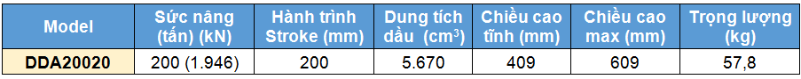 Kich 2 chieu bang nhom 200 tan 200 mm, kich 2 chieu