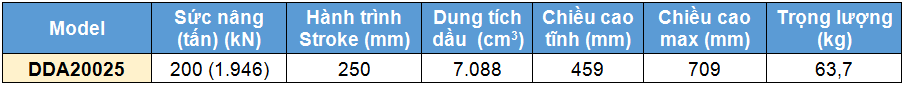 Kich 2 chieu bang nhom 200 tan 250 mm, kich 2 chieu