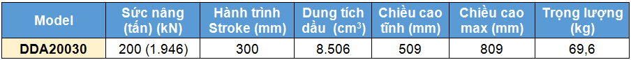 Kich 2 chieu bang nhom 200 tan 300 mm, kich 2 chieu