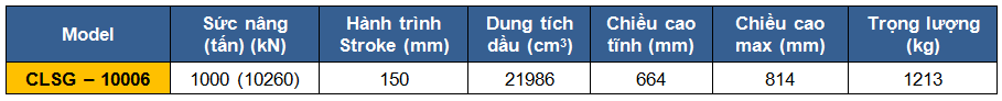 Kich thuy luc 1 chieu 1000 tan 150 mm