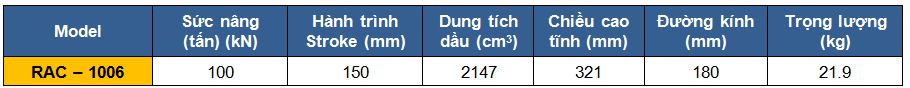 kich thuy luc 1 chieu bang nhom 100 tan 150 mm