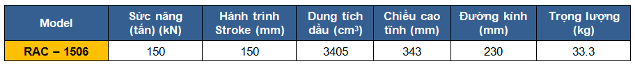 kich thuy luc 1 chieu bang nhom 150 tan 150 mm