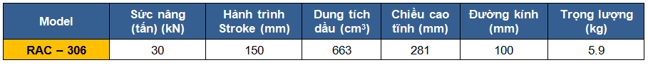 Kich thuy luc 1 chieu bang nhom 30 tan 150 mm