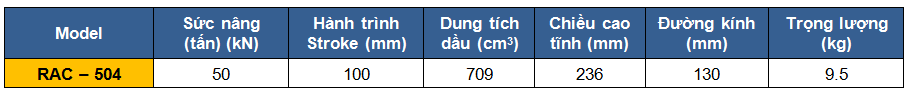 Kich thuy luc 1 chieu bang nhom 50 tan 100 mm