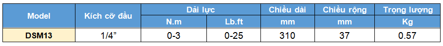 o le luc chi kim 0-3 N.m, cờ lê lực chỉ kim, co le luc chi kim