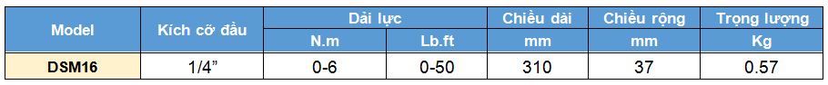 co le luc chi kim 0-6 N.m, cờ lê lực chỉ kim, co le luc chi kim