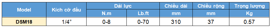 o le luc chi kim 0-8 N.m, cờ lê lực chỉ kim, co le luc chi kim