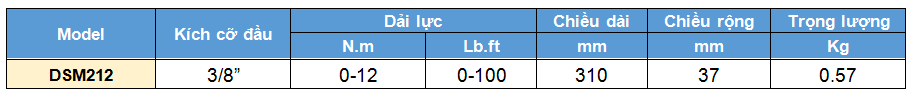 co le luc chi kim 0-12 N.m, cờ lê lực chỉ kim, co le luc chi kim