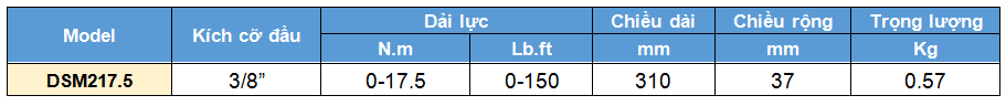 o le luc chi kim 0-17.5 N.m, cờ lê lực chỉ kim, co le luc chi kim