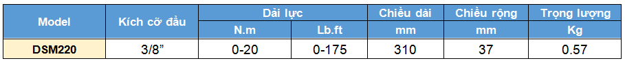 co le luc chi kim 0-20 N.m, cờ lê lực chỉ kim, co le luc chi kim