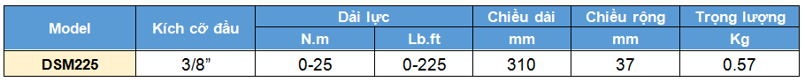 co le luc chi kim 0-25 N.m, cờ lê lực chỉ kim, co le luc chi kim