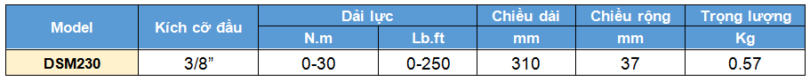 co le luc chi kim 0-30 N.m, cờ lê lực chỉ kim, co le luc chi kim