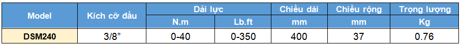 co le luc chi kim 0-40 N.m, cờ lê lực chỉ kim, co le luc chi kim