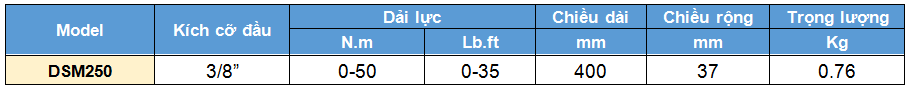 co le luc chi kim 0-50 N.m, cờ lê lực chỉ kim, co le luc chi kim