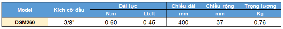 co le luc chi kim 0-60 N.m, cờ lê lực chỉ kim, co le luc chi kim