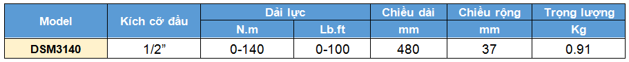 co le luc chi kim 0-140 N.m, cờ lê lực chỉ kim, co le luc chi kim