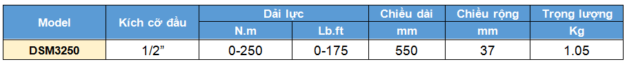 co le luc chi kim 0-250 N.m, cờ lê lực chỉ kim, co le luc chi kim