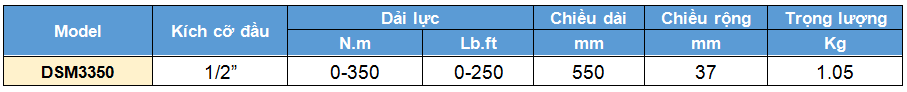 co le luc chi kim 0-350 N.m, cờ lê lực chỉ kim, co le luc chi kim