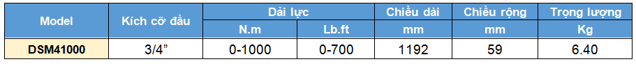 co le luc chi kim 0-1000 N.m, cờ lê lực chỉ kim, co le luc chi kim