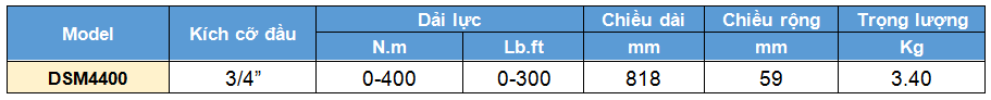 co le luc chi kim 0-400 N.m, cờ lê lực chỉ kim, co le luc chi kim