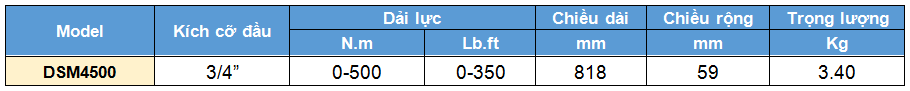 co le luc chi kim 0-500 N.m, cờ lê lực chỉ kim, co le luc chi kim