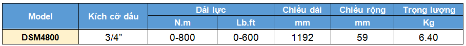 co le luc chi kim 0-800 N.m, cờ lê lực chỉ kim, co le luc chi kim