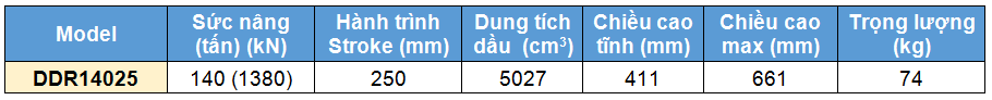 Kich thuy luc 2 chieu 140 tan 250 mm, kich thuy luc, kich 2 chieu